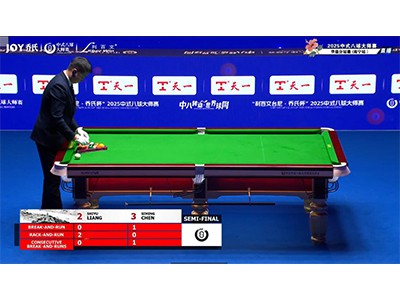 Dag 11|Fase 4|2025 JOY Heyball Masters Division One Tour - Nanning Station